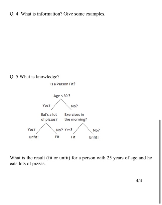 Solved Q 4 What Is Information Give Some Examples Q 5 W Chegg Com