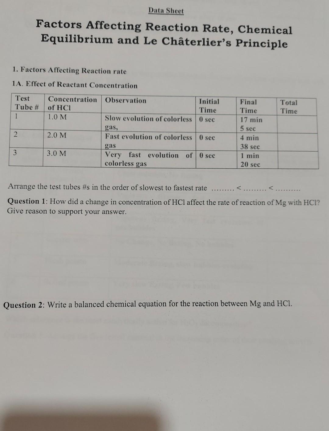 solved-data-sheet-factors-affecting-reaction-rate-chemical-chegg