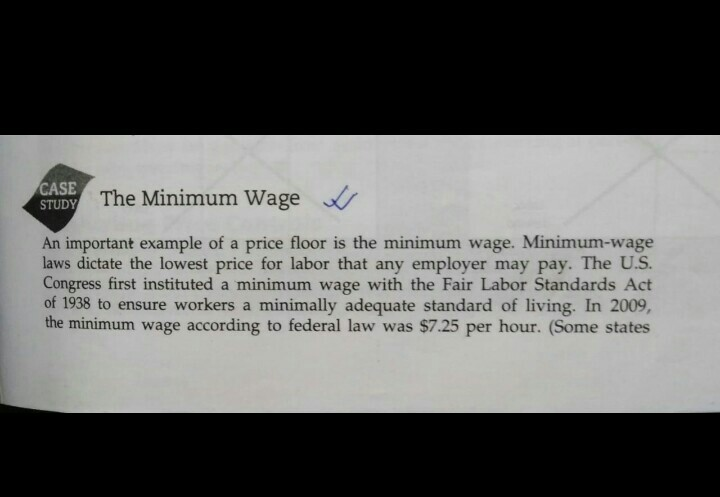 Solved CASE STUDY The Minimum Wage w An important example of | Chegg.com