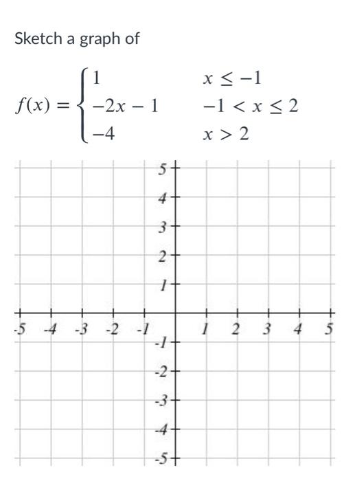 Solved Sketch a graph of f(x) = {-2x – 1 -4 x