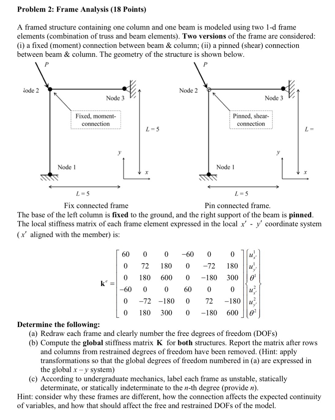 Solved Problem 2: Frame Analysis (18 ﻿Points)A framed | Chegg.com