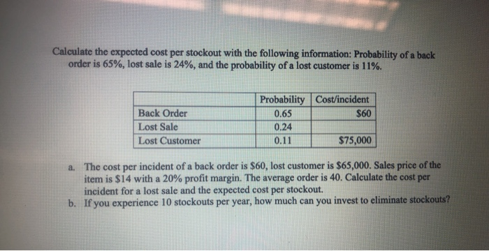 Solved Calculate The Expected Cost Per Stockout With The | Chegg.com