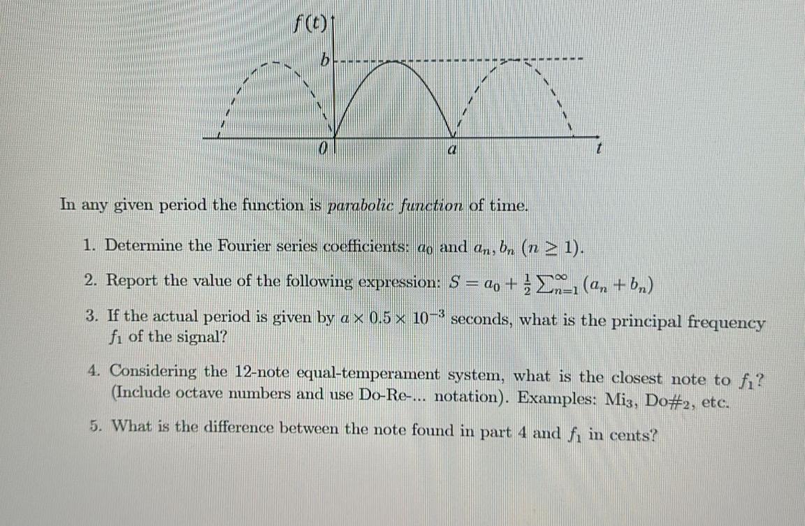 Solved In any given period the function is parabolic | Chegg.com