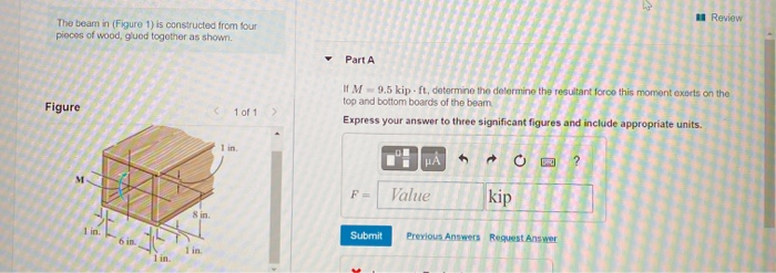 Solved Review The beam in (Figure 1) is constructed from | Chegg.com