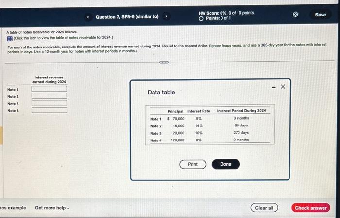 Solved A Table Of Notes Receivable For 2024 Follows IIf Chegg Com   Image