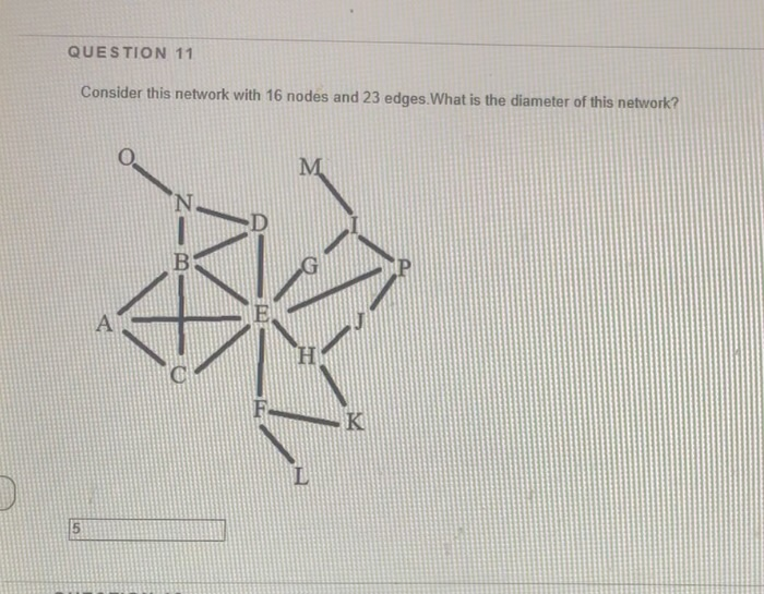 QUESTION 11 Consider this network with 16 nodes and 23 edges. What is the diameter of this network? N.