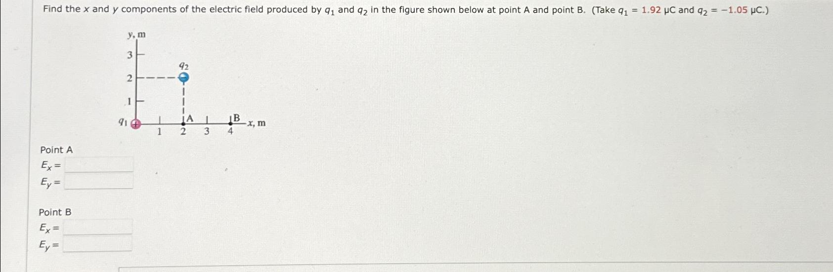 Solved Find the x ﻿and y ﻿components of the electric field | Chegg.com