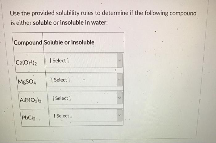 Solved Use the provided solubility rules to determine if the | Chegg.com