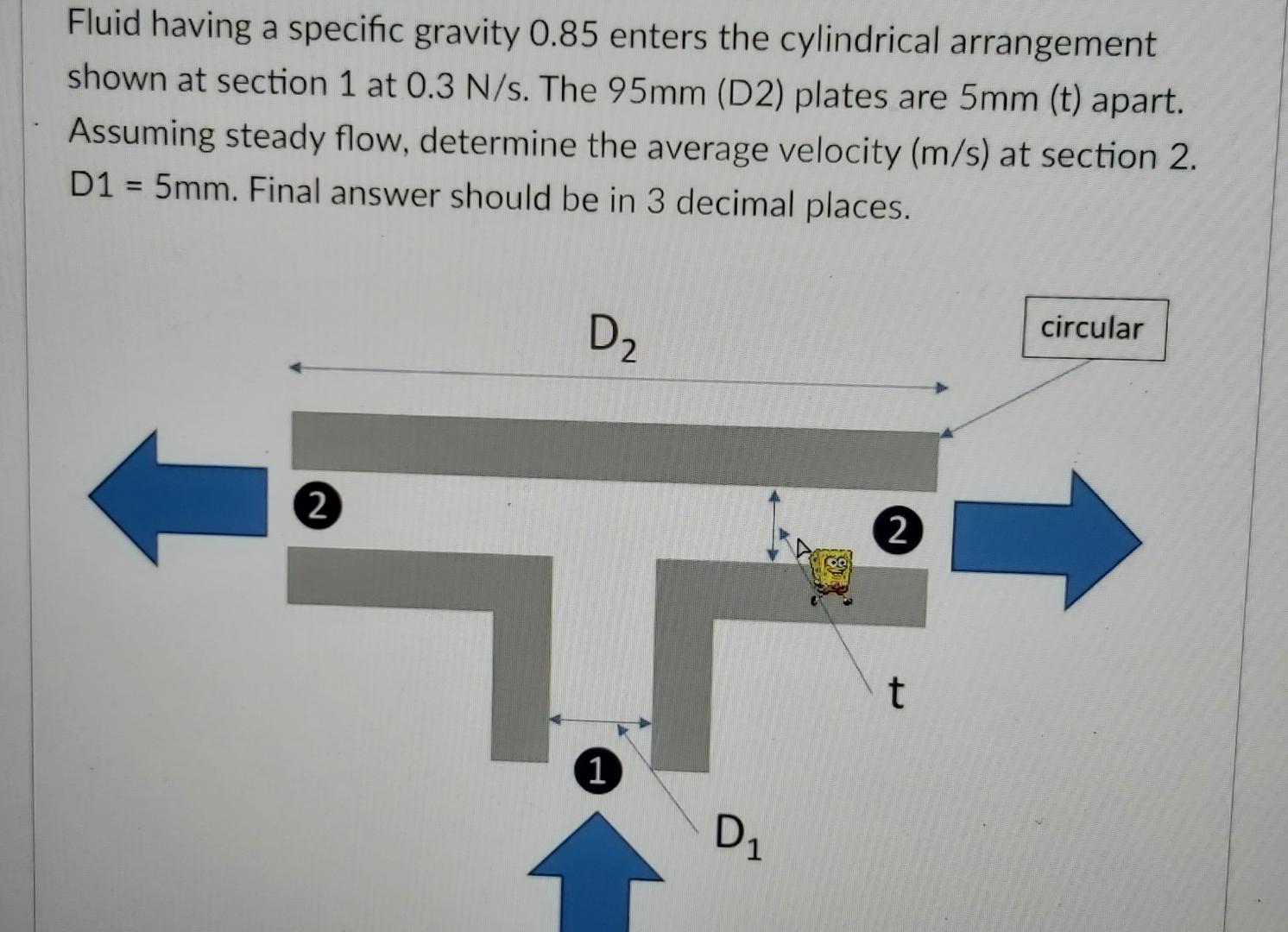 Solved Fluid having a specific gravity 0.85 enters the | Chegg.com