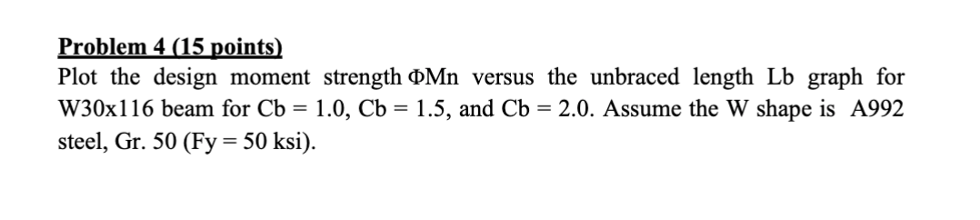 Solved Problem 4 (15 ﻿points)Plot the design moment strength | Chegg.com
