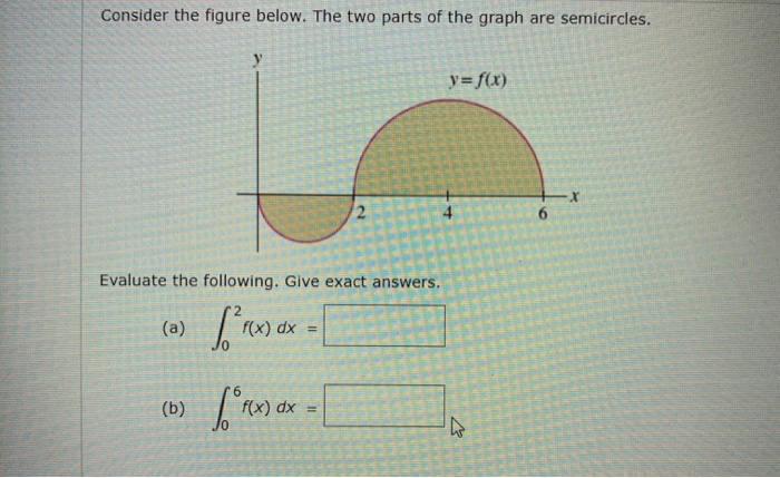 Solved Consider the figure below. The two parts of the graph | Chegg.com