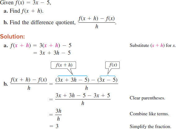 find-and-simplify-the-difference-quotient-slideshare