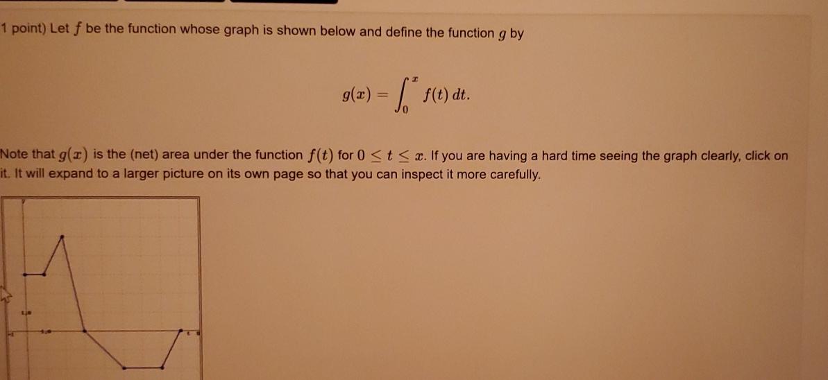 Solved 1 point) Let f be the function whose graph is shown | Chegg.com