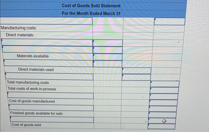 Cost of Goods Sold Statement
For the Month Ended March 31
Manufacturing costs:
Direct materials: