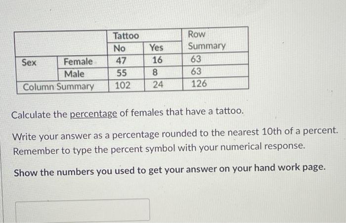 Solved Sex Female Male Column Summary Tattoo No 47 55 102 Chegg