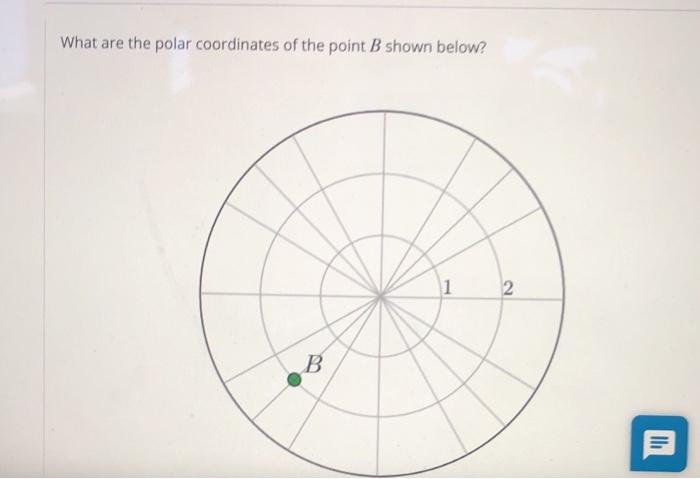 Solved What Are The Polar Coordinates Of The Point B Shown | Chegg.com