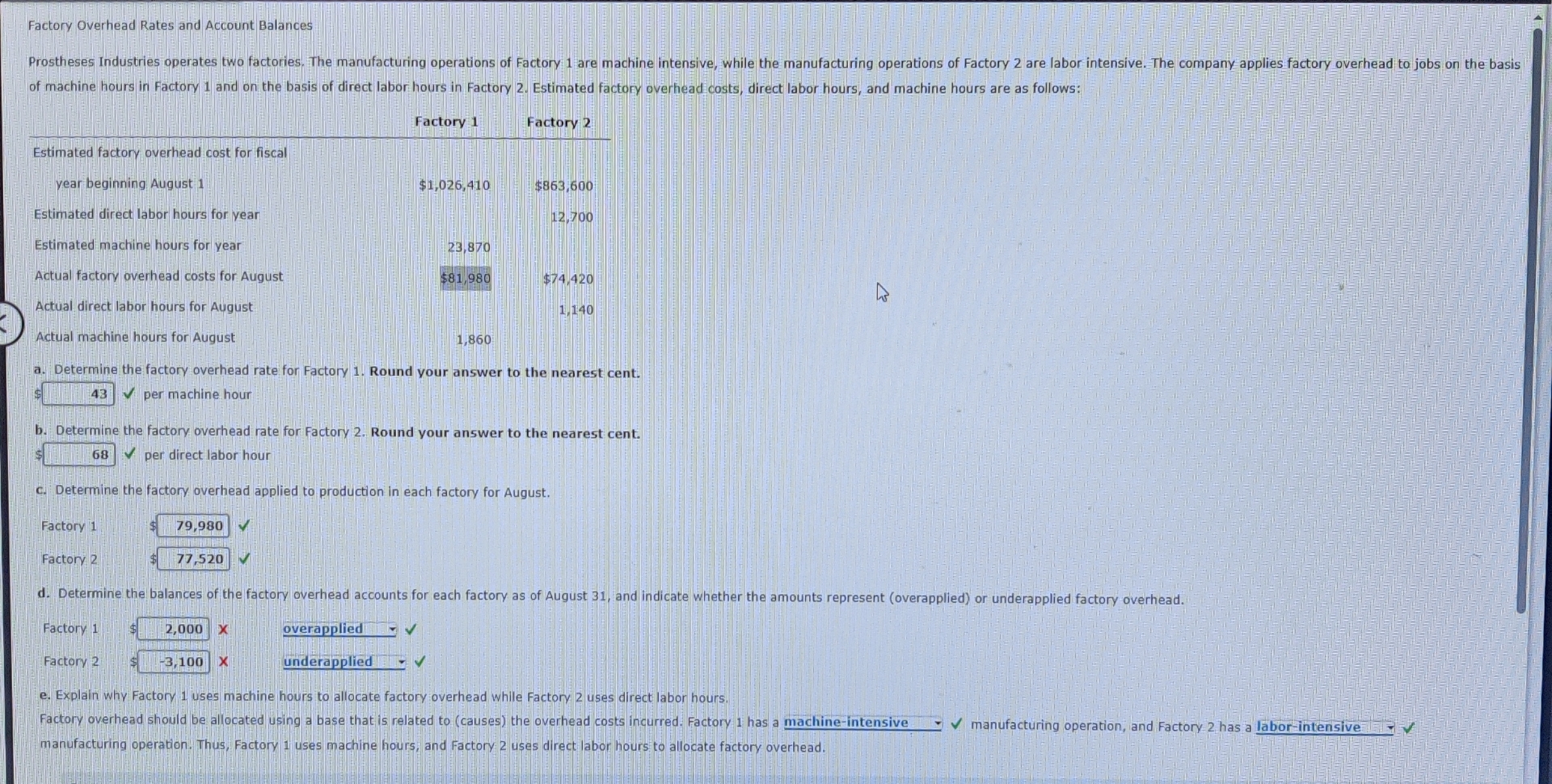 Factory Rate Table Solved Factory Overhead Rates and Account | Chegg.com