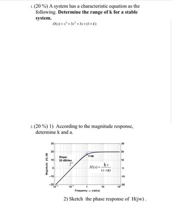 Solved 1. (20%) A system has a characteristic equation as | Chegg.com