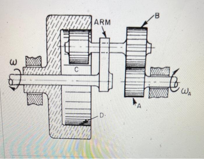 Solved Gears A, B, C And D Have 21, 34, 16 And 57 Teeth, | Chegg.com