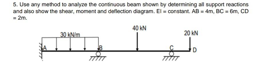 Solved 5. Use any method to analyze the continuous beam | Chegg.com