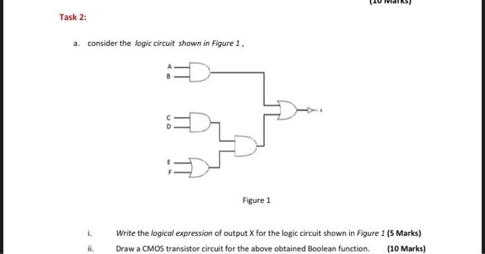 Solved Task 2: A. Consider The Logic Circuit Shown In Figure | Chegg.com