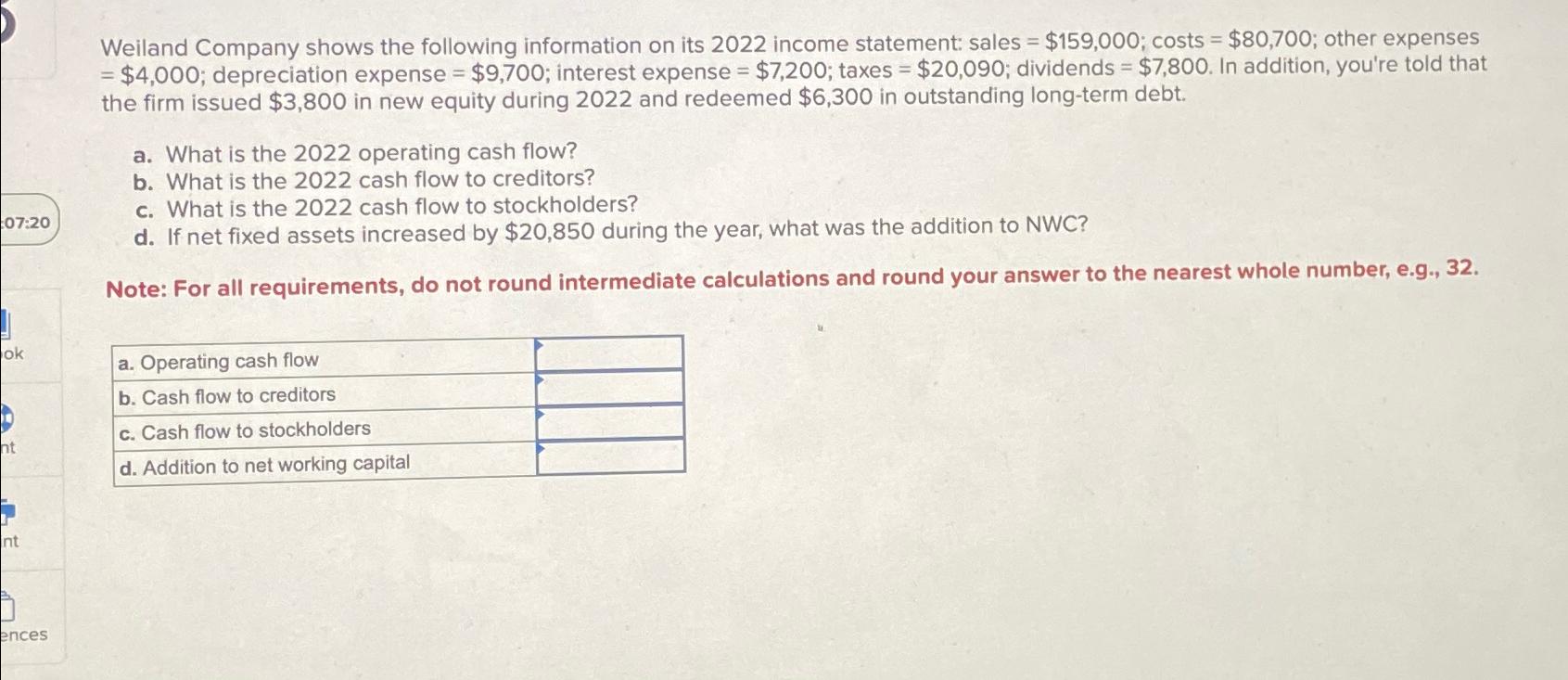 Solved Weiland Company shows the following information on | Chegg.com