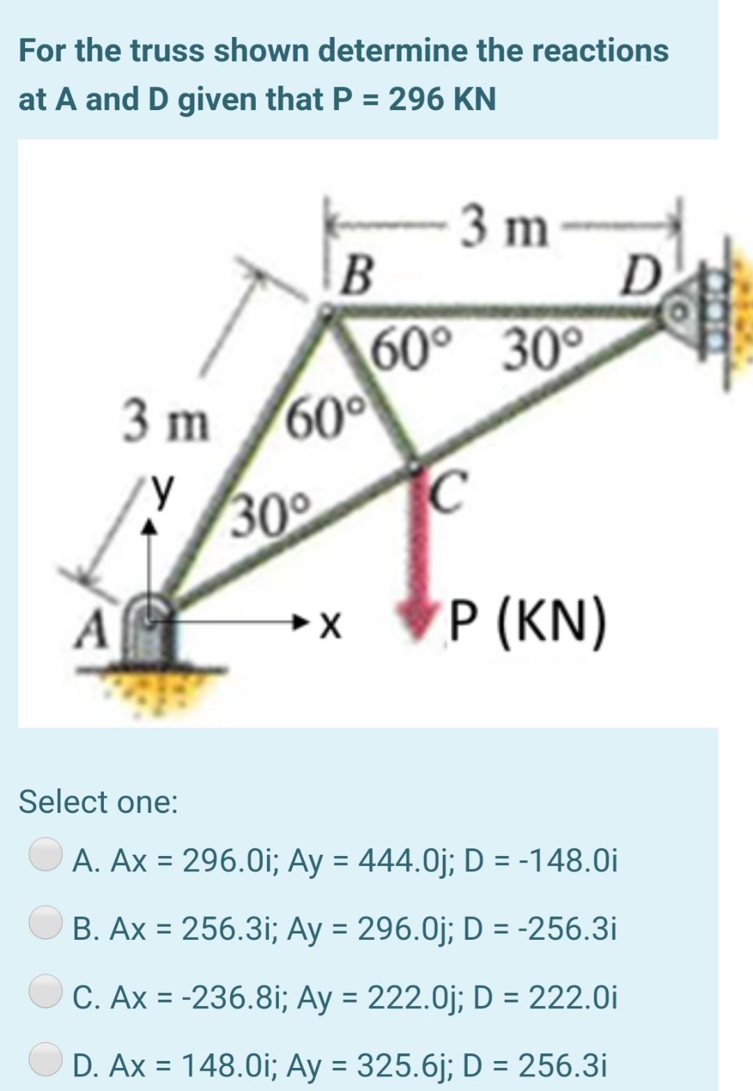 Solved For the truss shown determine the reactions at A and | Chegg.com