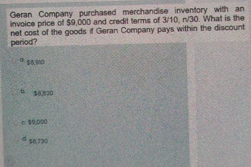 Solved Geran Company purchased merchandise inventory with an