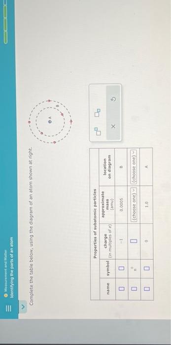 Solved Complete the table below, using the diagram of an | Chegg.com