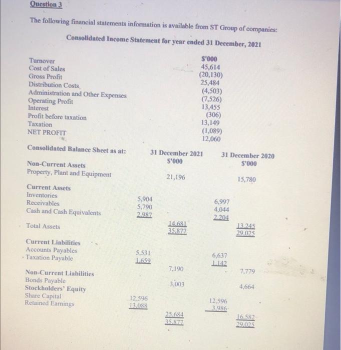 Solved Question 3 The Following Financial Statements | Chegg.com