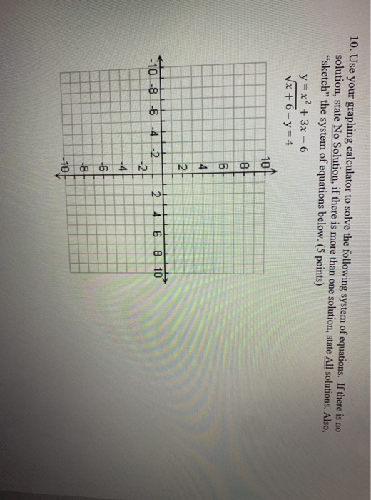 Solved 10. Use your graphing calculator to solve the | Chegg.com