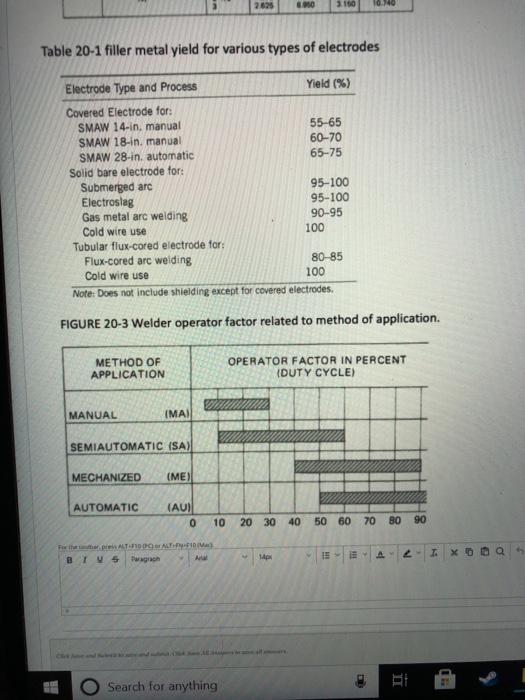 Solved What is the cost of a foot of 1/4in. fillet weld