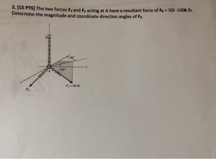 Solved 2. [15 PTS] The two forces Fa and Fz acting at a have | Chegg.com