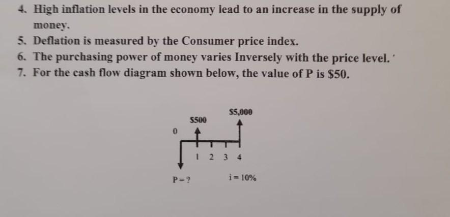 Solved 4. High inflation levels in the economy lead to an | Chegg.com
