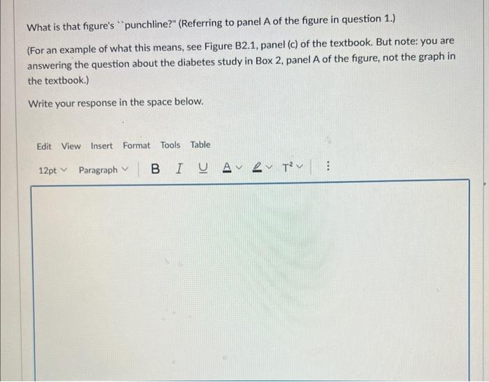 What is that figures punchline? (Referring to panel A of the figure in question 1.)
(For an example of what this means, se