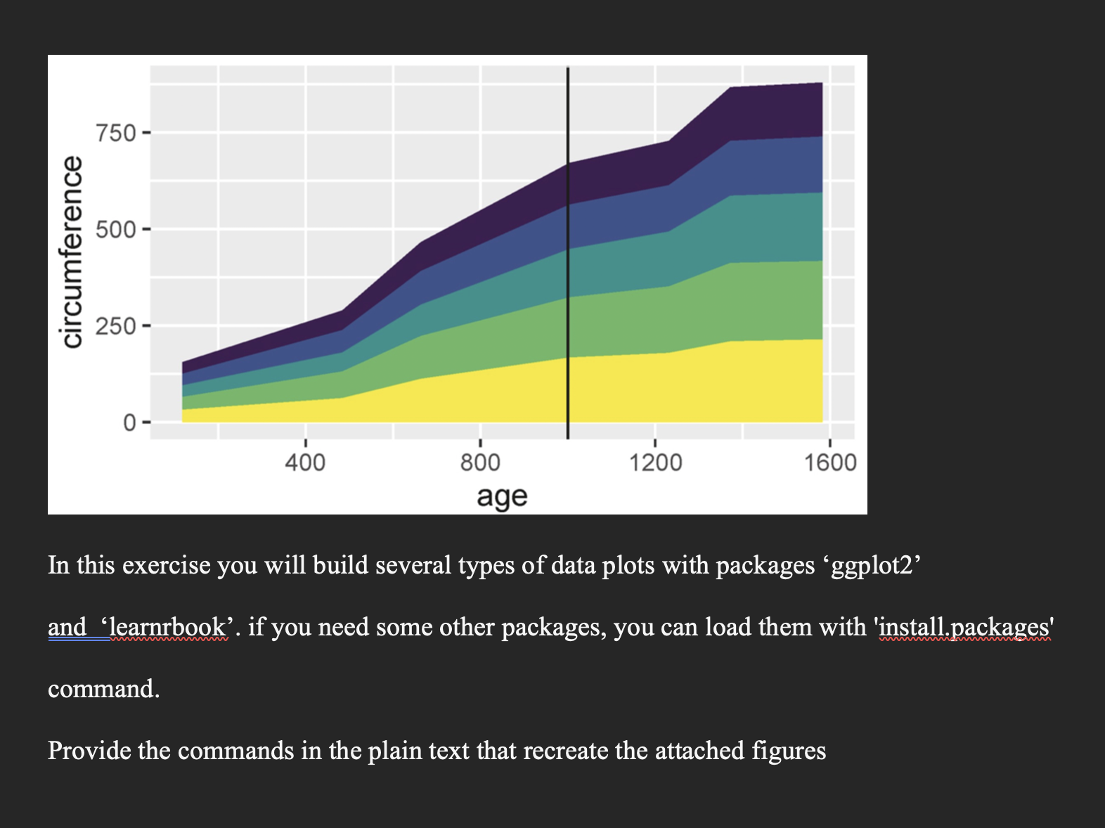 Solved In this exercise you will build several types of data | Chegg.com