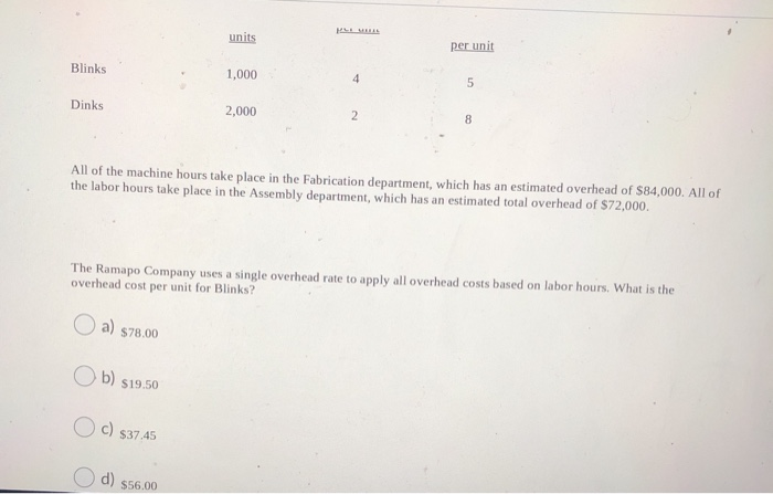 Solved Question 16 (5 points) Given the following | Chegg.com