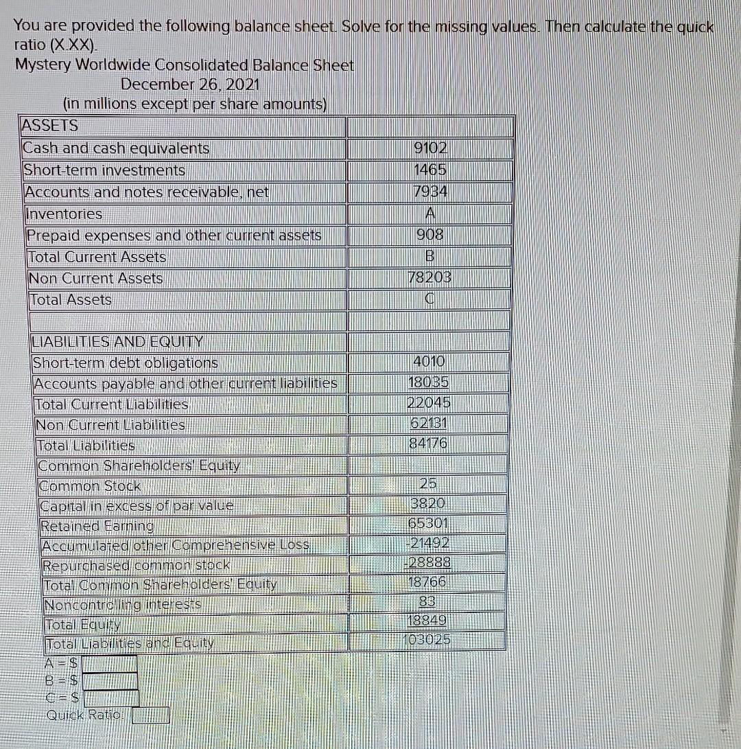 Solved You Are Provided The Following Balance Sheet. Solve | Chegg.com