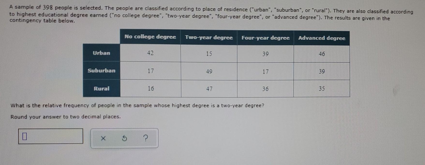 Solved A Sample Of 398 People Is Selected The People Are Chegg