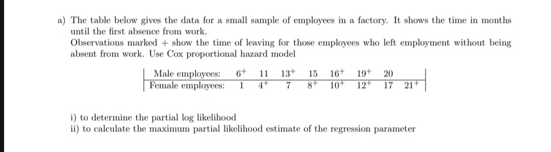 Solved a) ﻿The table below gives the data for a small sample | Chegg.com