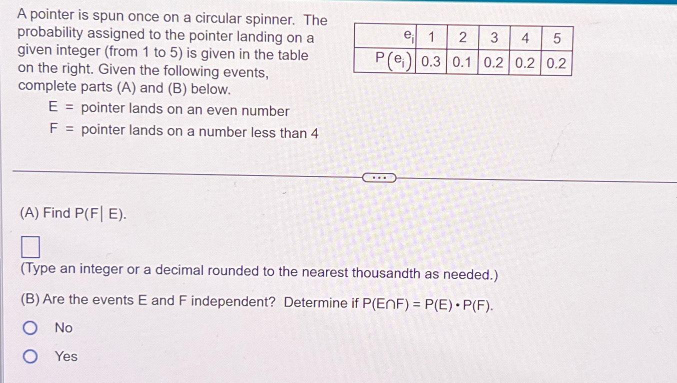 Solved A pointer is spun once on a circular spinner. The