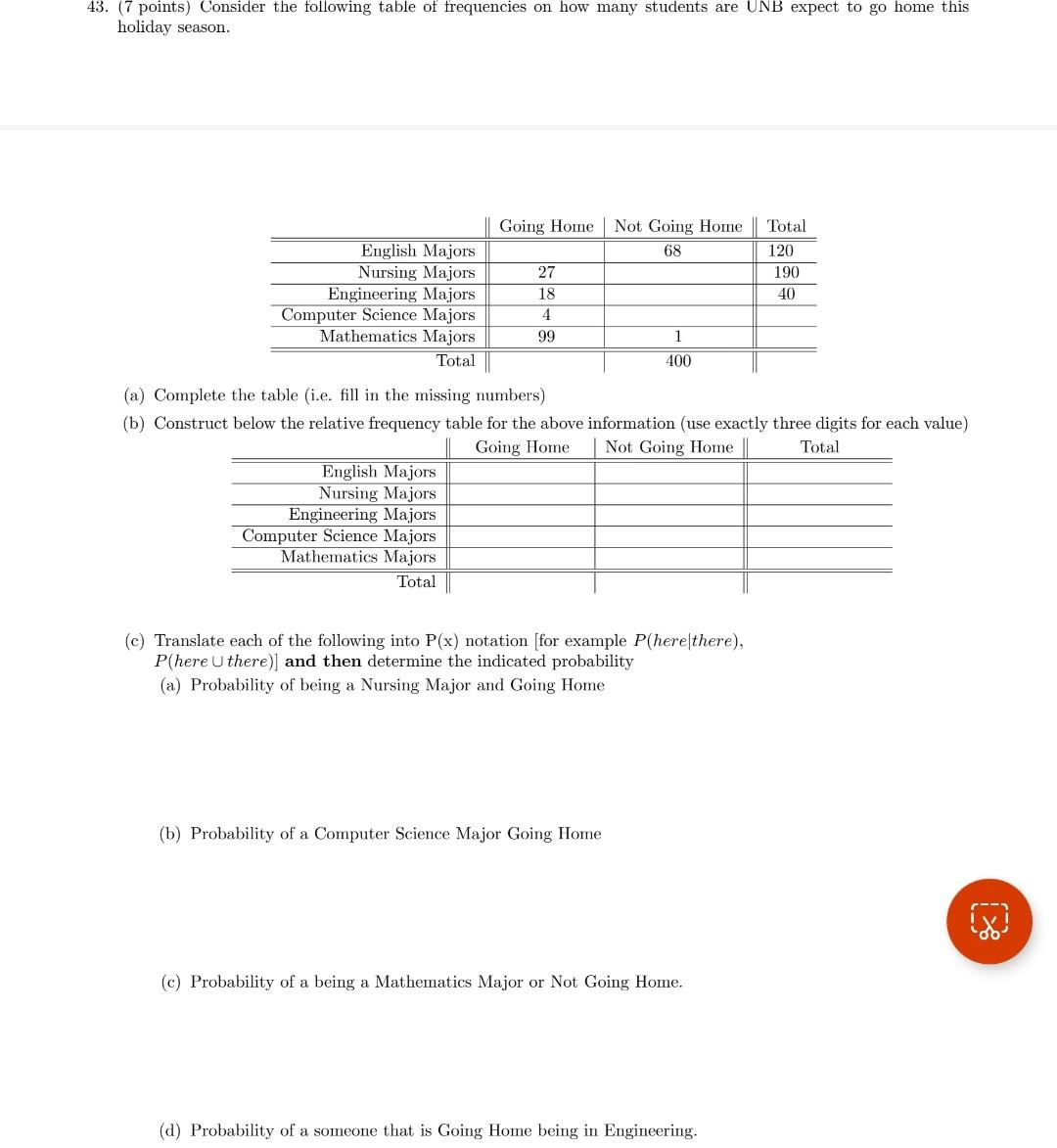 Solved 43. (7 points) Consider the following table of | Chegg.com