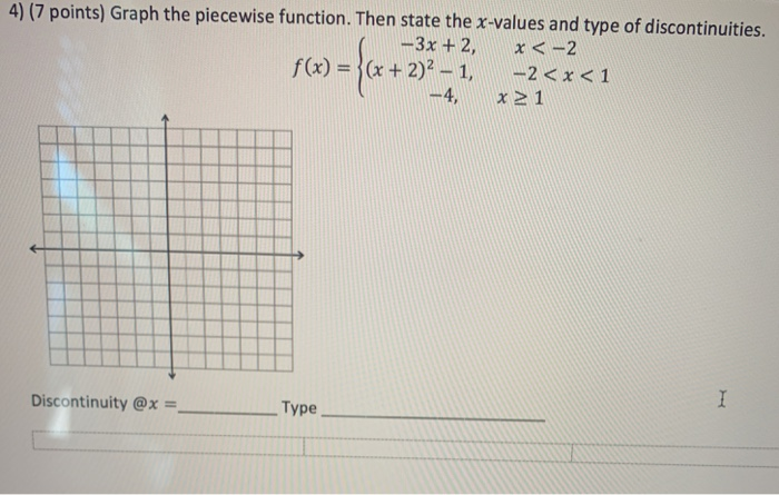 Solved 4) (7 points) Graph the piecewise function. Then | Chegg.com