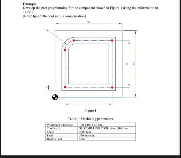 Solved Example: Develop the part programming for the | Chegg.com
