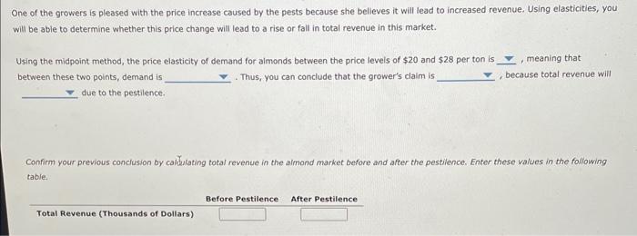 One of the growers is pleased with the price increase caused by the pests because she believes it will lead to increased reve