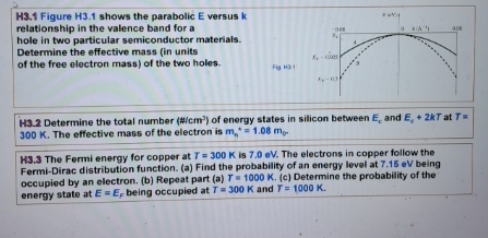 Solved H3.1 ﻿Figure H3.1 ﻿shows the parabolic E versus k | Chegg.com