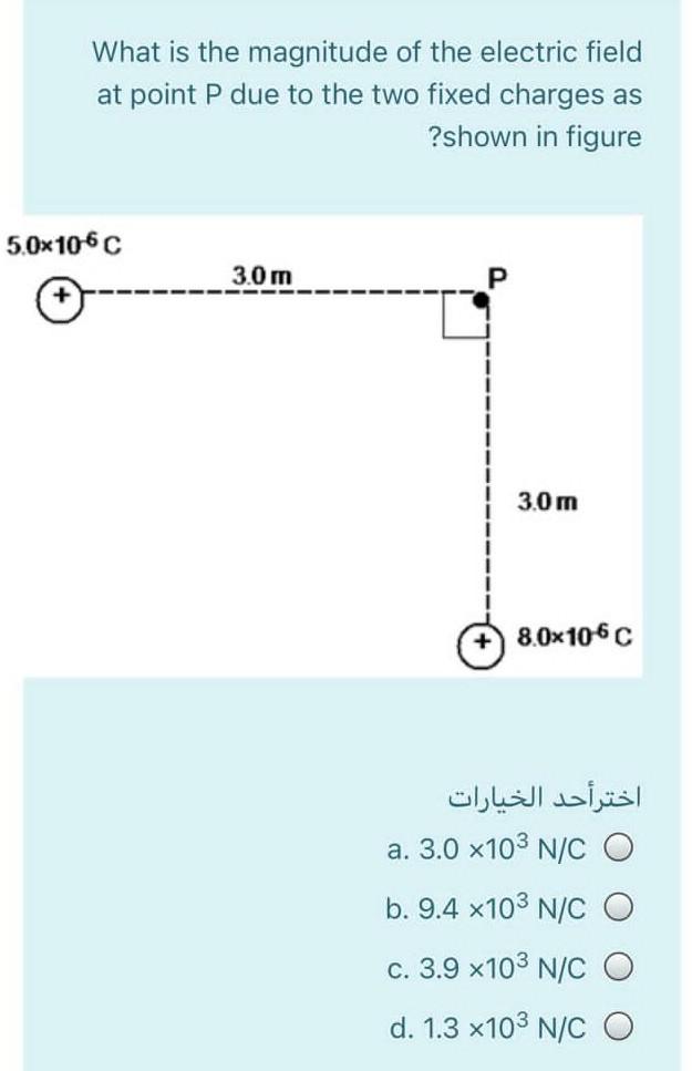 Solved What is the magnitude of the electric field at point | Chegg.com