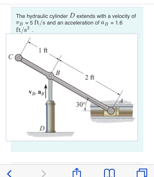 Solved The hydraulic cylinder D extends with a velocity of