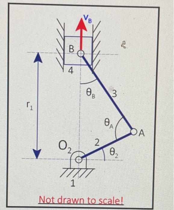 Solved 2 At one instant in time for the mechanism shown, | Chegg.com