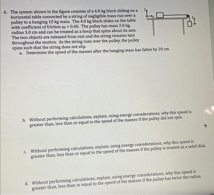 Solved 6. The system shown in the figure consists of a 4.0 | Chegg.com